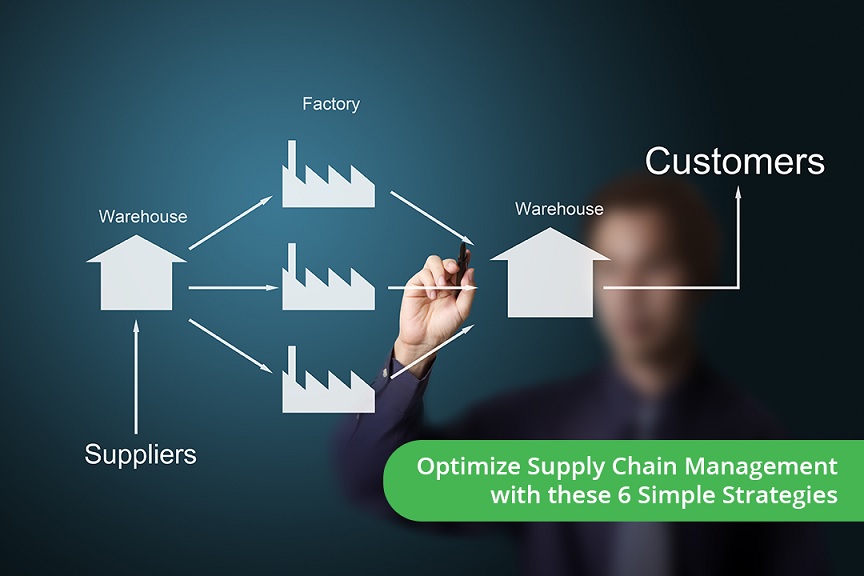 Efficient Strategies for Managing Your Supply Chain